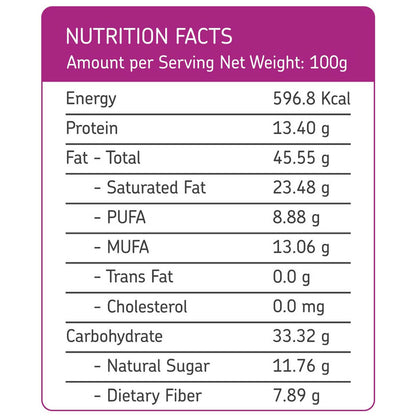 Fig  Raisins Trail Mix