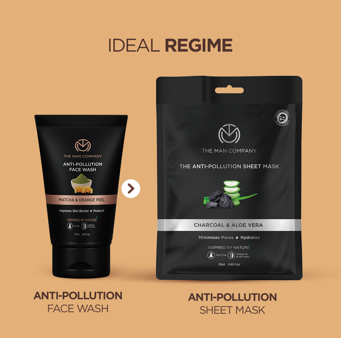 Anti-Pollution Face Wash  Matcha  Orange Peel