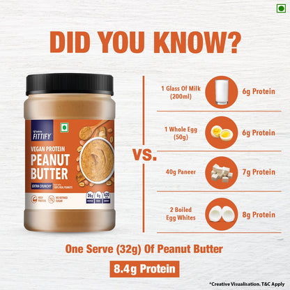 Saffola Fittify Vegan Protein - Peanut Butter