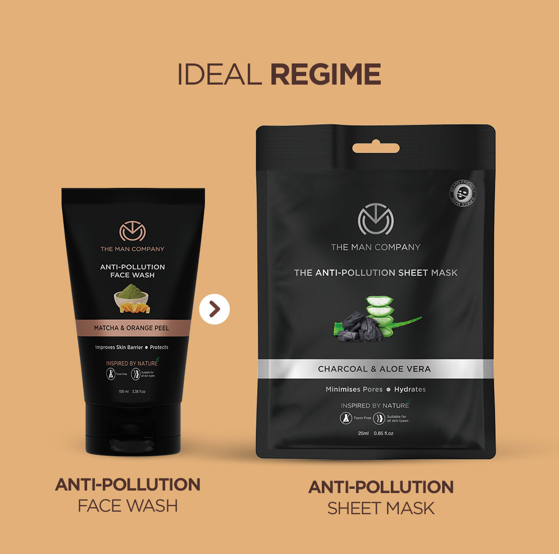 Anti-Pollution Face Wash  Matcha  Orange Peel