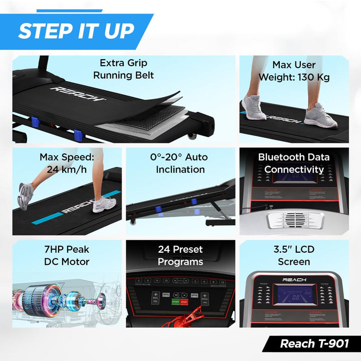 Reach T-901 Treadmill: 7 HP Motor, Auto Incline, LCD Display, 24 Preset Programs, 24 km/h, Max User Weight 130 kg.