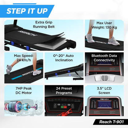 Reach T-901 Treadmill: 7 HP Motor, Auto Incline, LCD Display, 24 Preset Programs, 24 km/h, Max User Weight 130 kg.