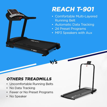 Reach T-901 Treadmill: 7 HP Motor, Auto Incline, LCD Display, 24 Preset Programs, 24 km/h, Max User Weight 130 kg.