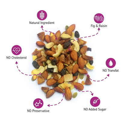 Fig  Raisins Trail Mix