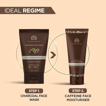 Caffeine Face Wash   Coffee Arabica  Green Tea