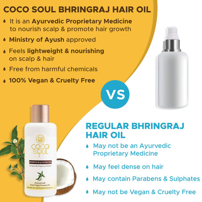 Ayurvedic Bhringraj Hair Oil  200ml