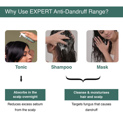 Anti Dandruff Kit - Shampoo  Mask