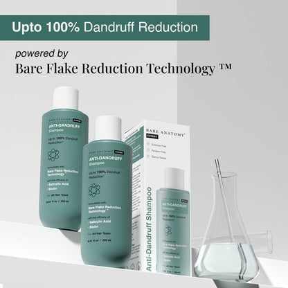 Anti Dandruff Kit - Shampoo  Mask