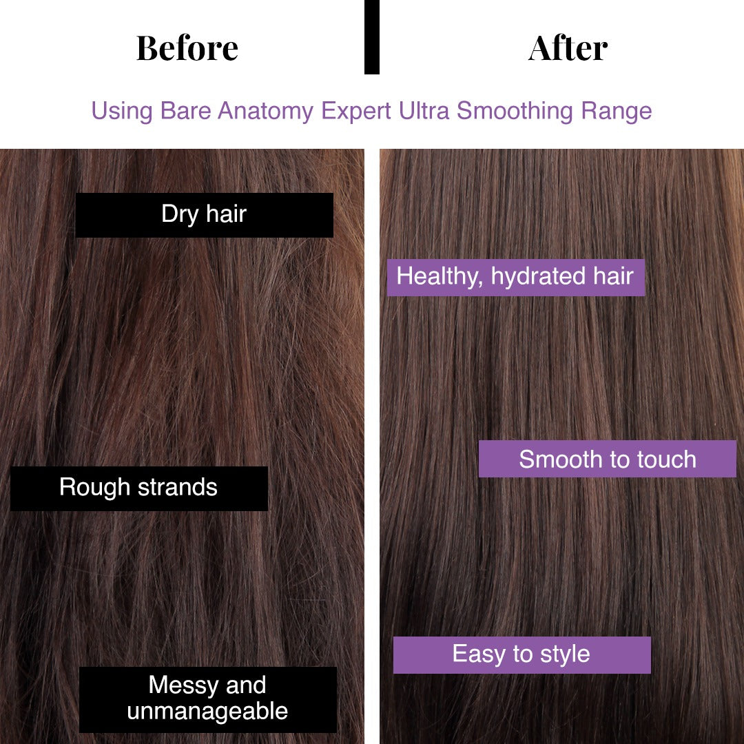 Ultra Smoothing Kit - Mask  Shampoo