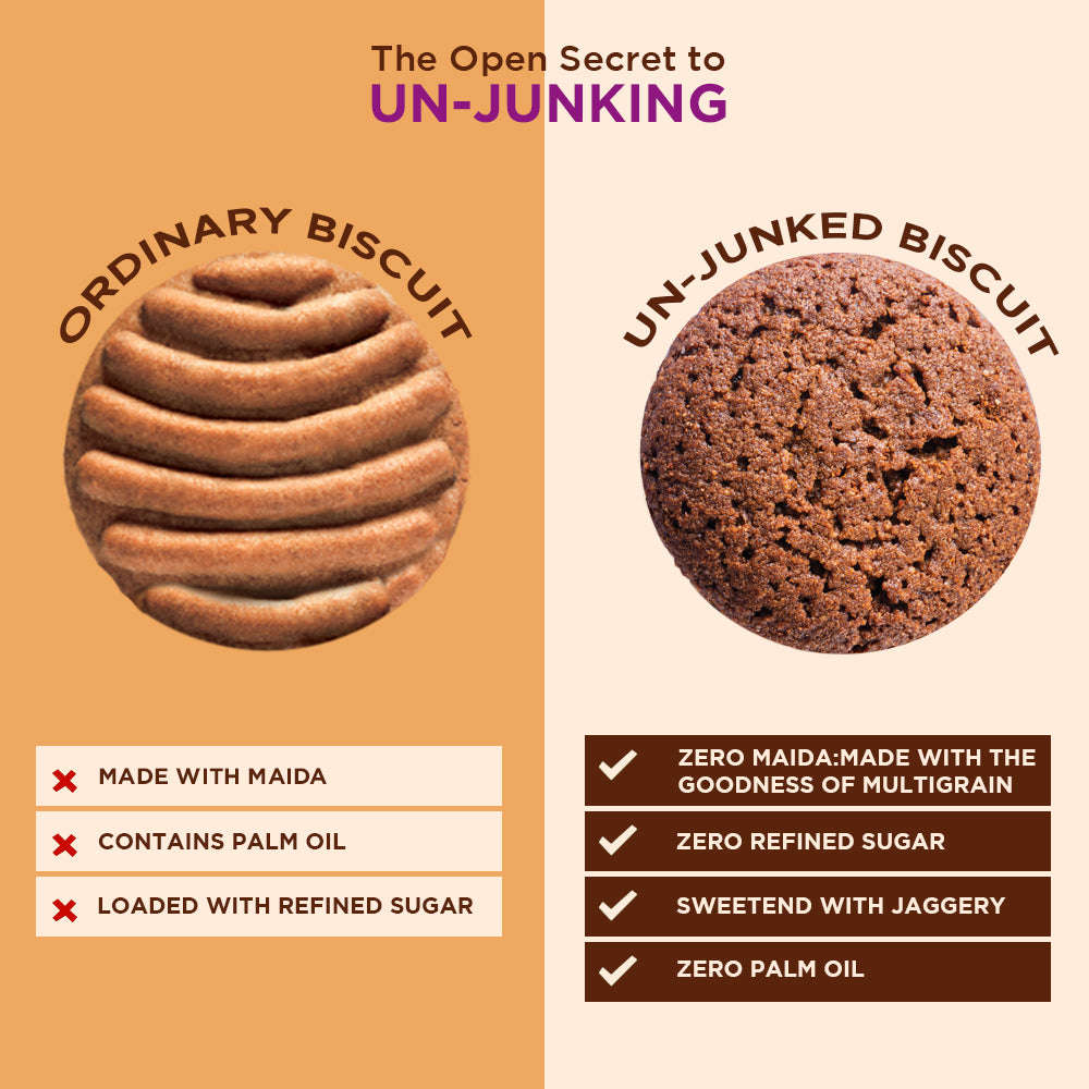 Assorted Unjunked Biscuits Combo Pack of 12