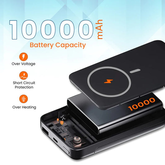 GIZMORE iMAG POWER 10000mAh 15W Strong Magnetic