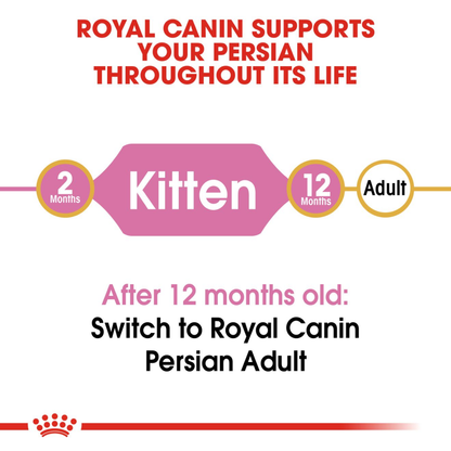 Royal Canin Persian Kitten Cat Dry Food