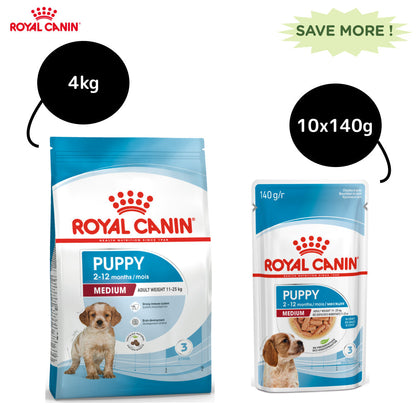 Royal Canin Medium Puppy Dog Dry Food