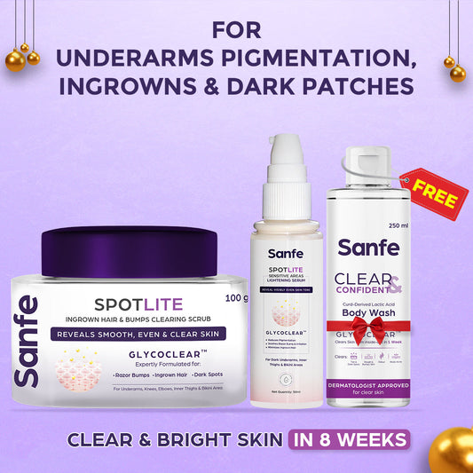 Spotlite Bikini  Underarms Care Kit