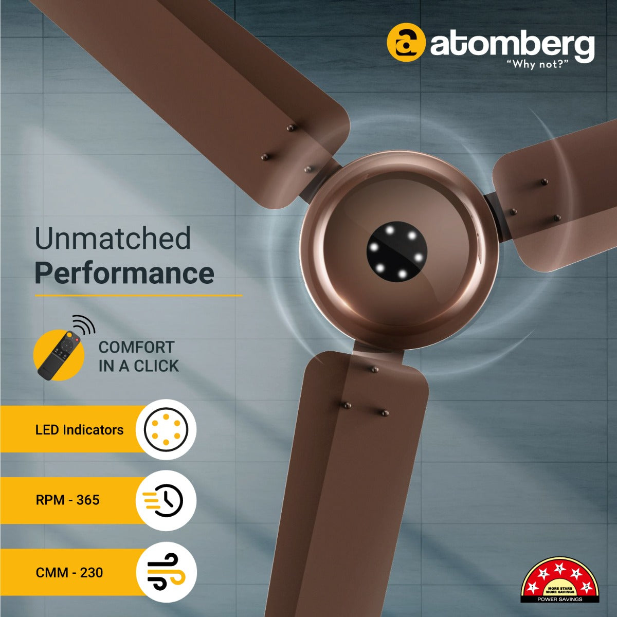 Atomberg Efficio Alpha 1200 mm BLDC Ceiling Fan with Remote Control  LED Indicators  Gloss Brown