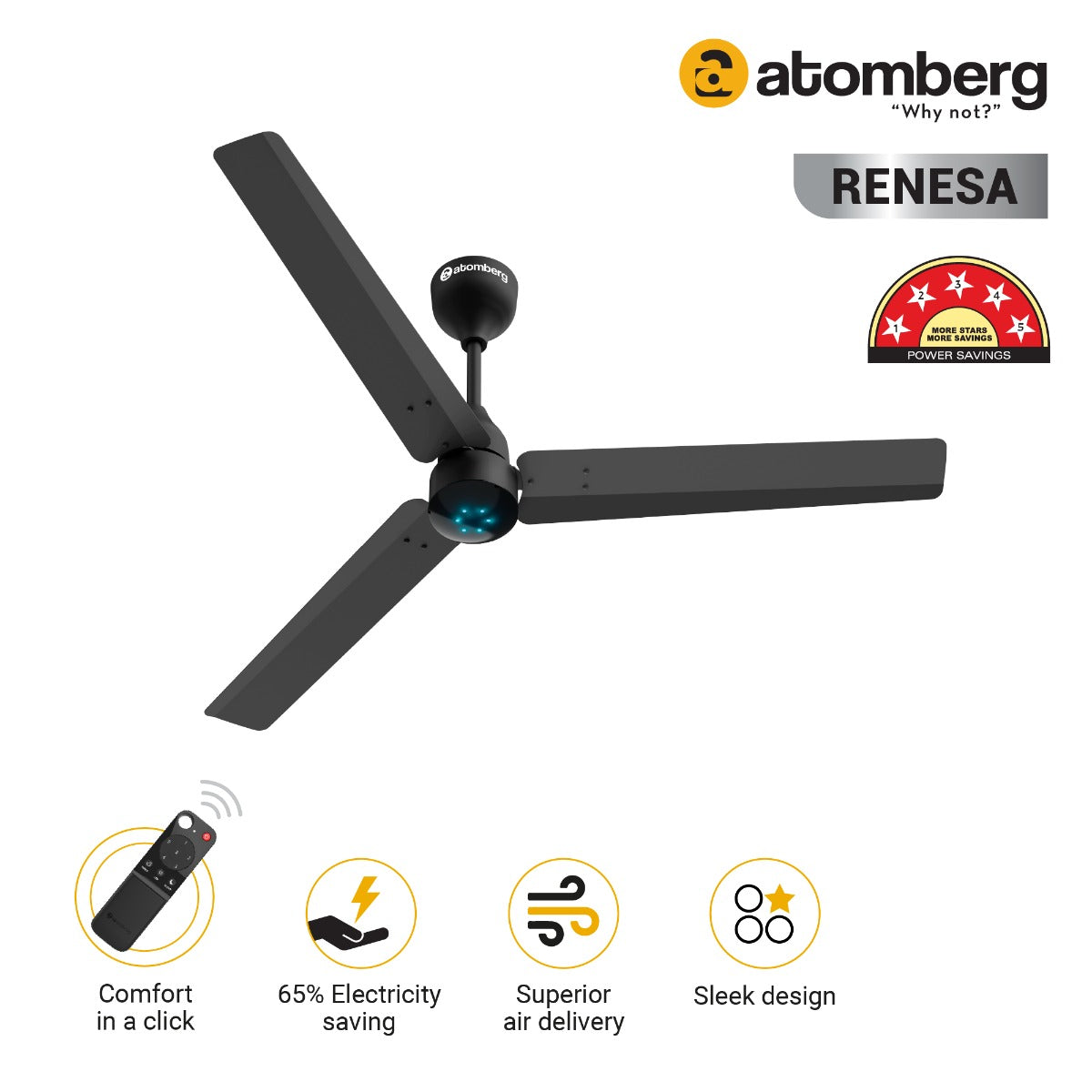 Atomberg Renesa 1200 mm BLDC Ceiling Fan with Remote Control  LED Indicators  Midnight Black