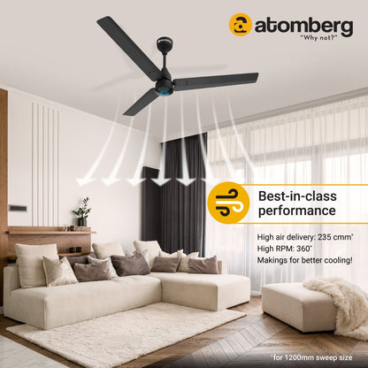 Atomberg Renesa 1200 mm BLDC Ceiling Fan with Remote Control  LED Indicators  Midnight Black