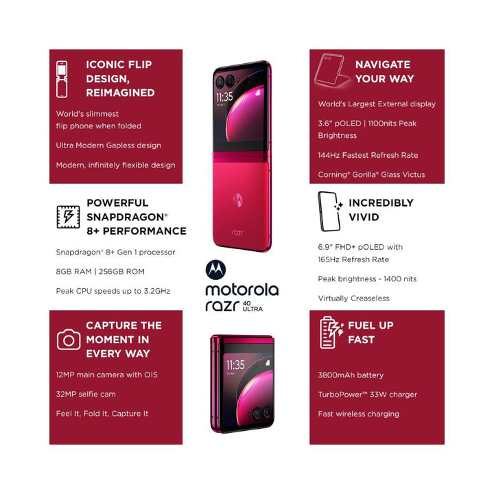 Motorola razr 40 Ultra Viva Magenta 8GB RAM 256GB Storage  3.6 External AMOLED Display  6.9 AMOLED 165Hz Display  32MP Selfie Camera 30W TurboPower Charging  Android 13