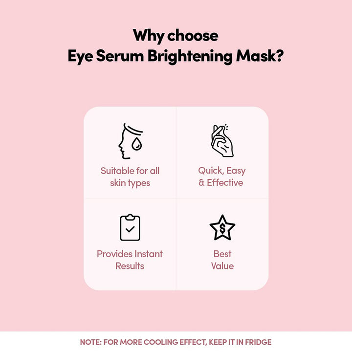 Prolixr Eye Serum Brightening Mask -Fine Lines  Wrinkles  Dark Circles  Puffiness  Fatigue  Cooling  Hydrating  Men  Women - 3 Masks