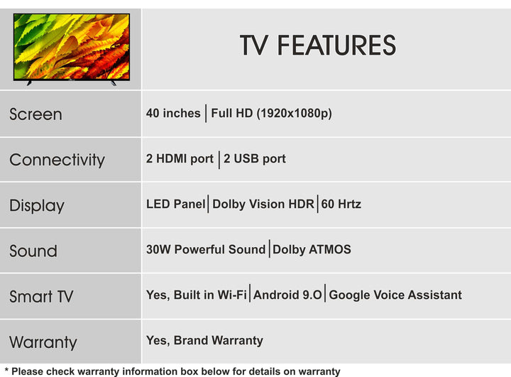 SkyWall 102 cm 40 inches Full HD Smart LED TV 40SW-Voice With Voice Assistant