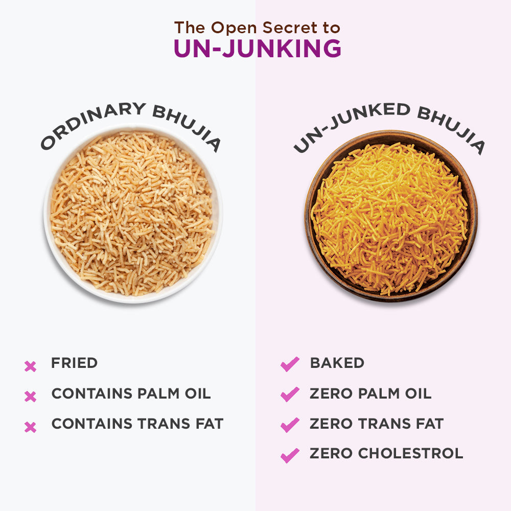 Open Secret Unjunked Bhujia 700g